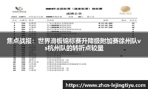 焦点战报：世界滑板锦标赛升降级附加赛徐州队vs杭州队的转折点较量