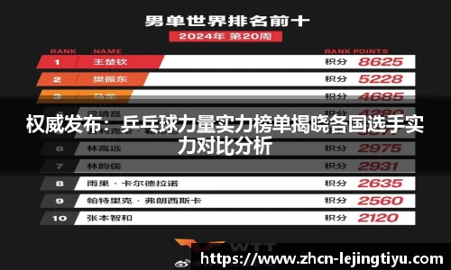 权威发布：乒乓球力量实力榜单揭晓各国选手实力对比分析