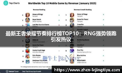 最新王者荣耀节奏排行榜TOP10：RNG强势领跑引发热议