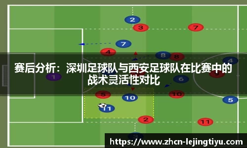 赛后分析：深圳足球队与西安足球队在比赛中的战术灵活性对比
